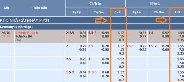 Tổng quan về thương hiệu game V6bet - V6bet