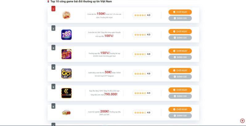 Letou Prestige Booker, một công ty hàng đầu tại Việt Nam - Letou