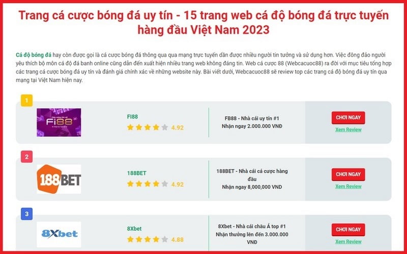 Hướng dẫn nhanh đăng ký trực tuyến C54 - C54