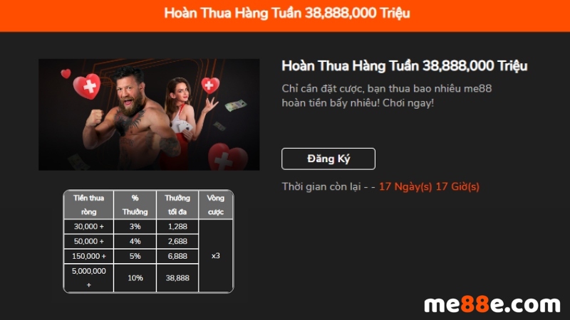 Bong88 là loại công ty game như thế nào? - Bong88