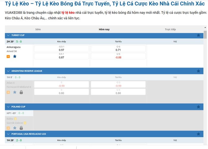 Đánh giá trang web trò chơi 23Vip - 23Vip