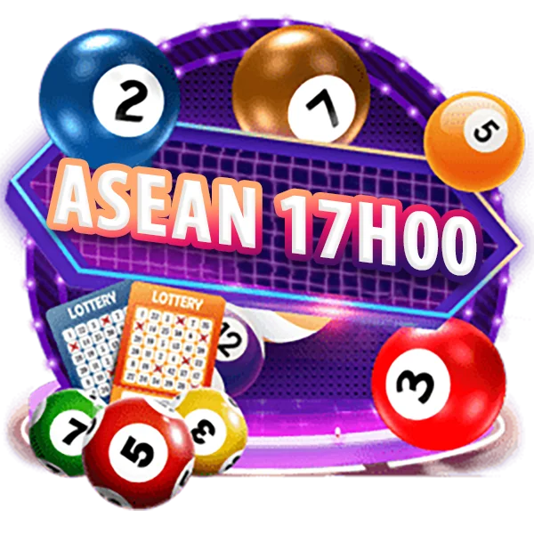 Khám phá bộ sưu tập khổng lồ các tựa game Bet888 nổi tiếng - Bet888